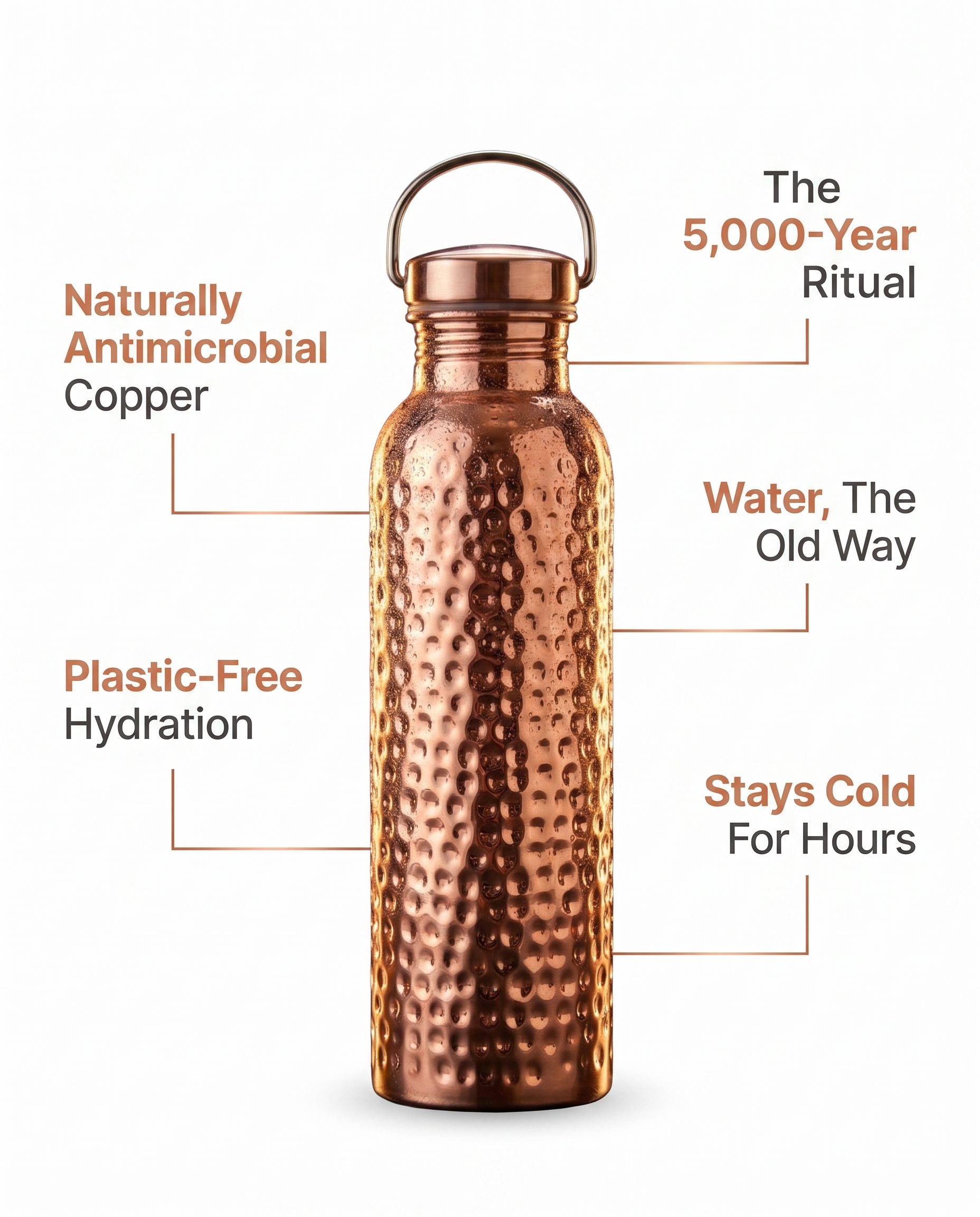 DailyCopper product hero, a polished pure-copper water bottle with a 30-day guarantee badge