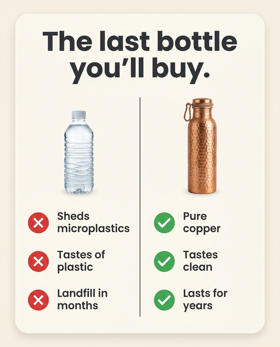 The last bottle you'll buy: pure copper versus disposable plastic comparison